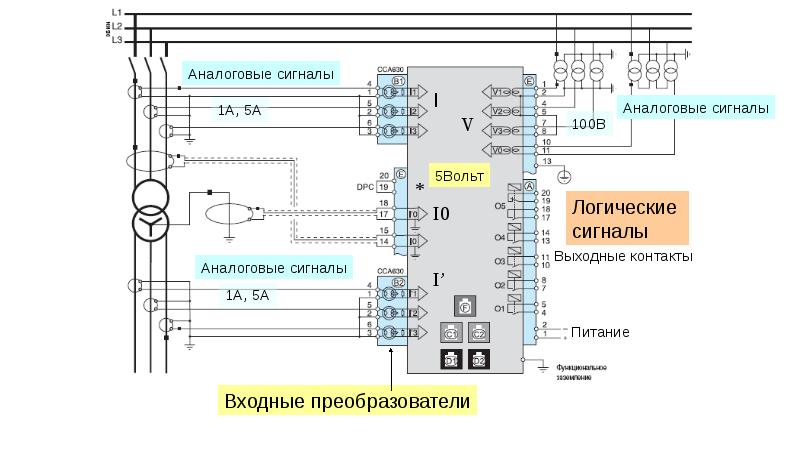 Sepam s40 схема подключения