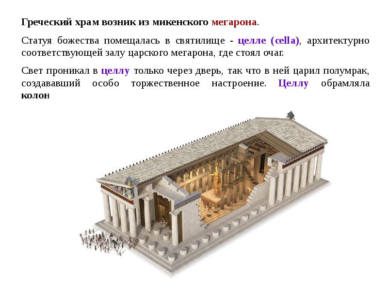 Как называлась центральная часть древнегреческого храма где находилось изображение божества