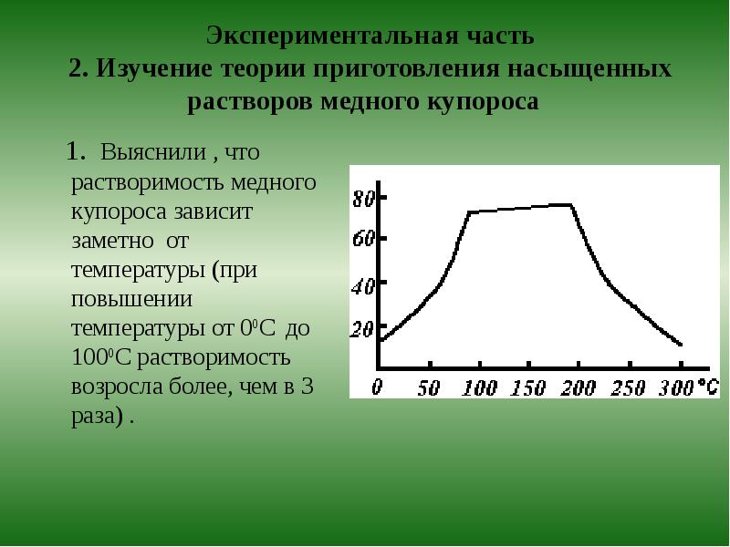 Экспериментальная часть проекта как делать