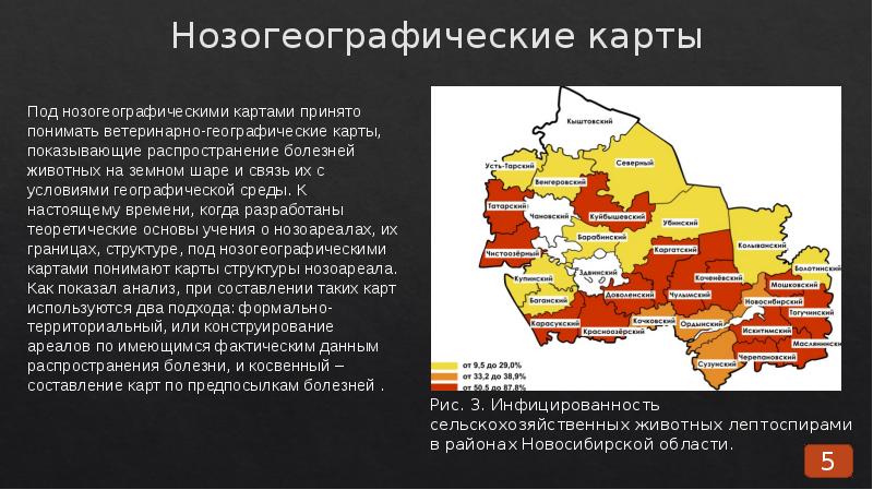 Экологическое картографирование презентация