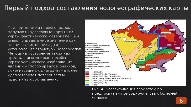 Картографирование ареалов презентация