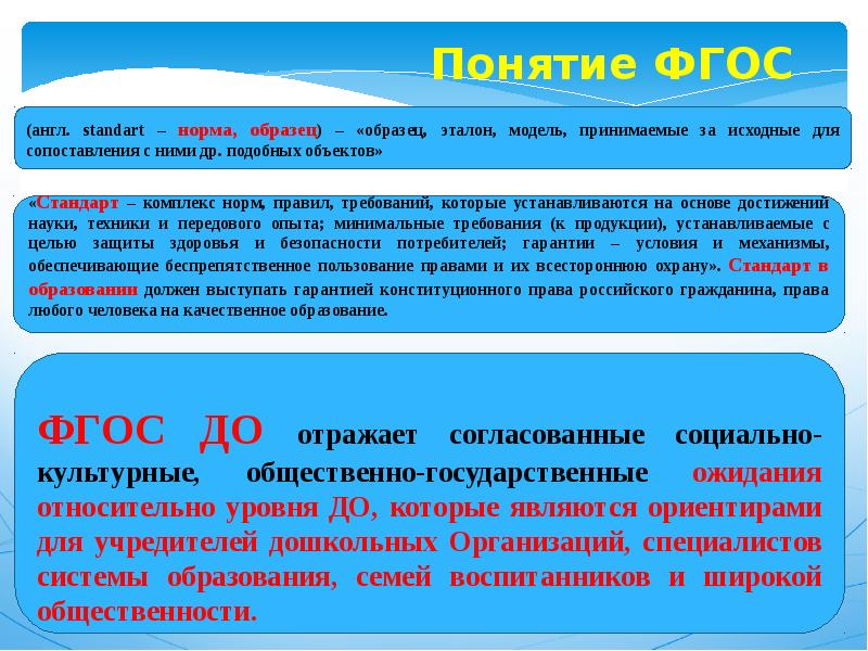 Установленный национальным стандартом государственный эталон образец различных сторон деятельности