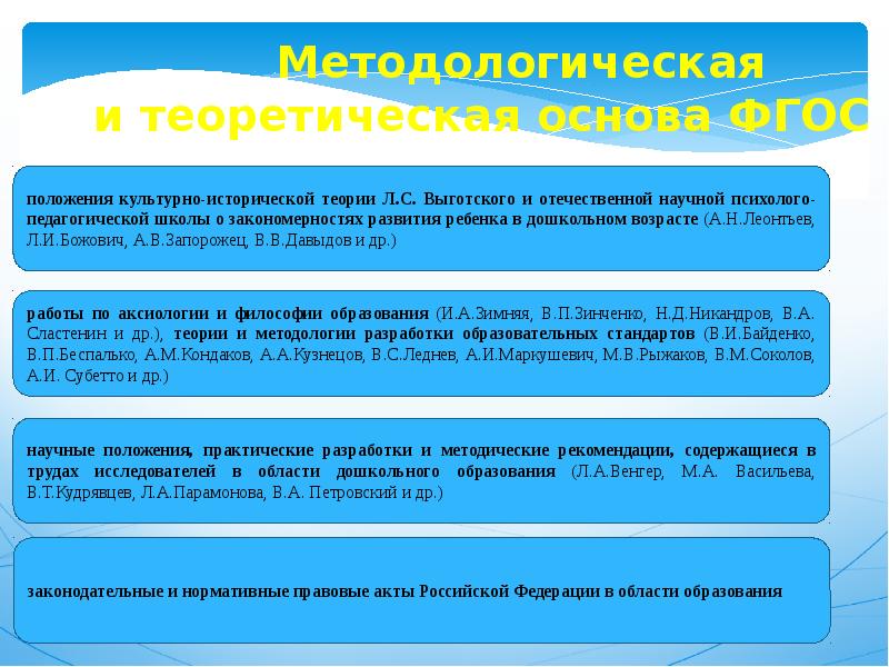 положение культурного центра