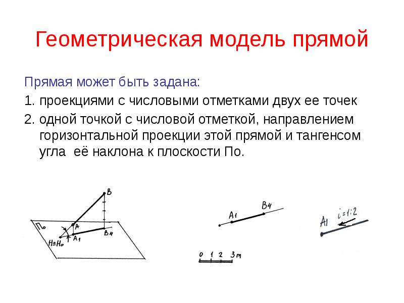 Горизонтальная сторона. Геометрическая модель прямой. Прямая может быть задана. Геометрическая модель вектор. Проекцией прямой может быть прямая или точка.