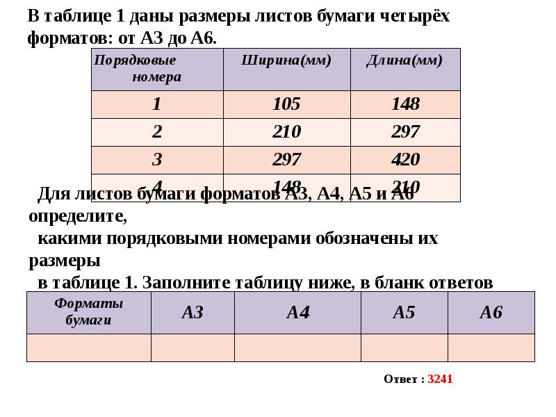 Практико ориентированные задания огэ