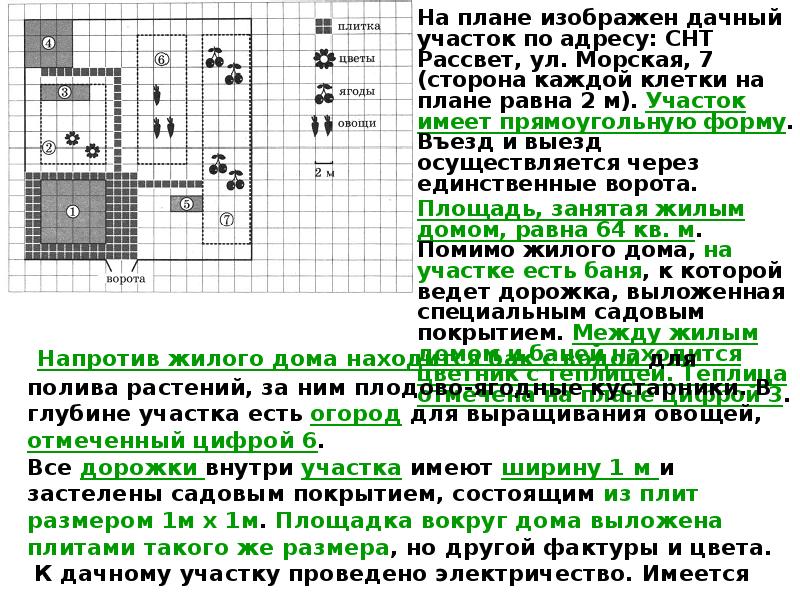 Участок имеет