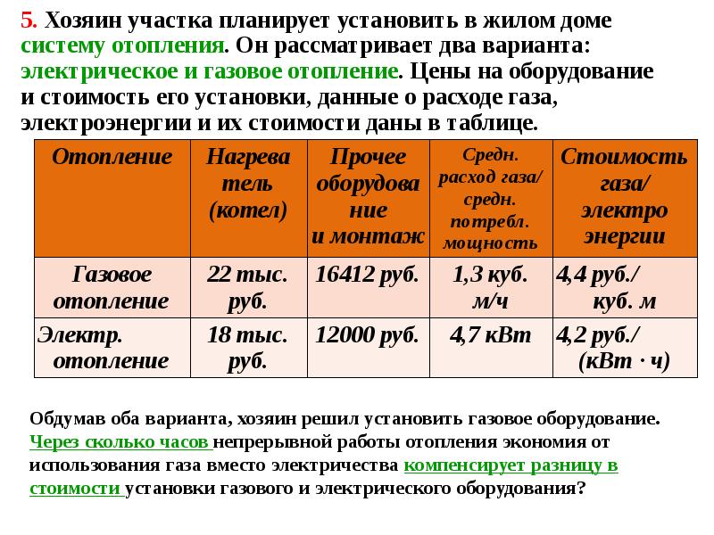 Картинки практико ориентированных задач