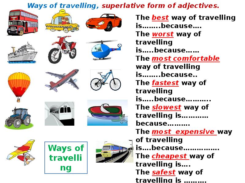 Топики travelling. Travelling 5 класс. Different ways of travelling. Ways of travelli. Топик travelling.
