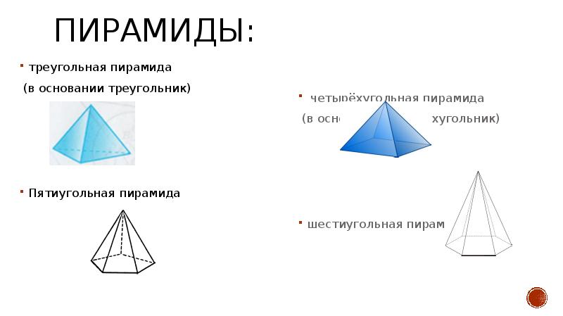 Пирамида с основанием треугольник. Пирамида Геометрическая фигура с основанием треугольник. Фигура в основании треугольник. Пирамида геометрия рисунок с основанием треугольник.