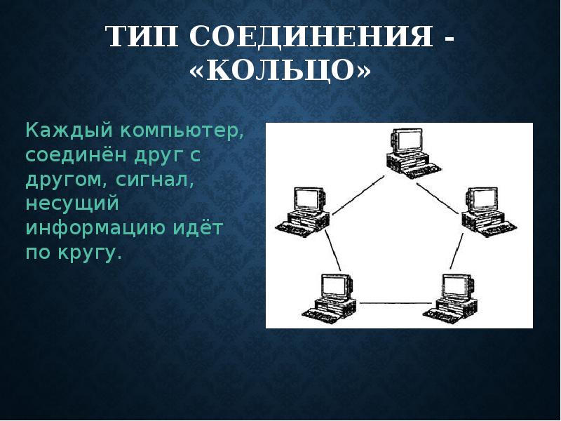 Объединение компьютеров в локальную сеть презентация