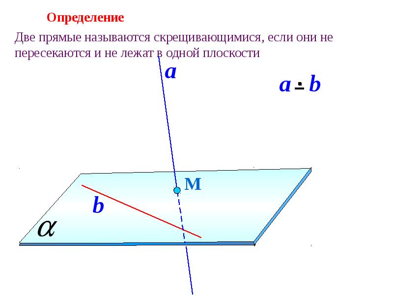 Скрещивающиеся прямые лежат. Две прямые в пространстве называются скрещивающимися если они. Скрещивающиеся прямые. Прямые называются скрещивающимися если. Скрещивающиеся прямые в плоскости.