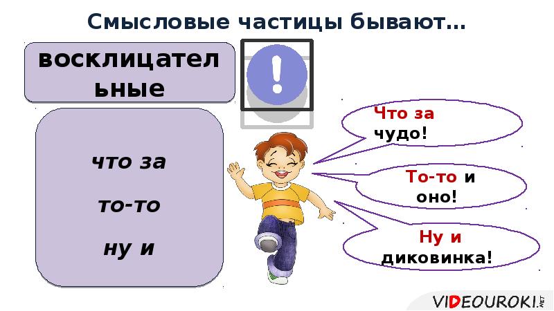 Смысловые частицы бывают… Смысловые частицы бывают…