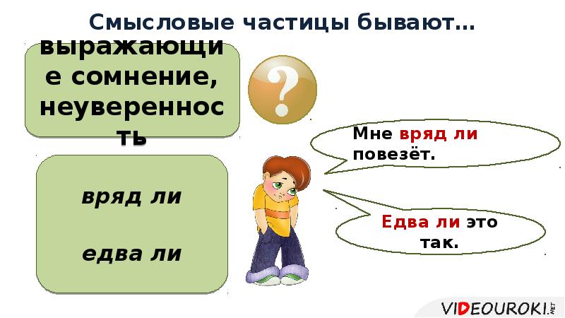 Смысловые частицы бывают… Смысловые частицы бывают…