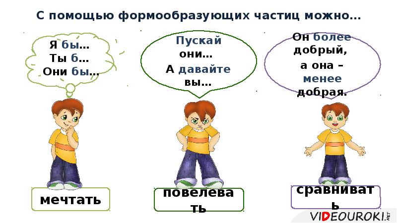 С помощью формообразующих частиц можно… С помощью формообразующих частиц можно…