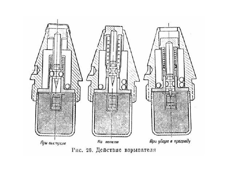 Мина 82мм чертеж