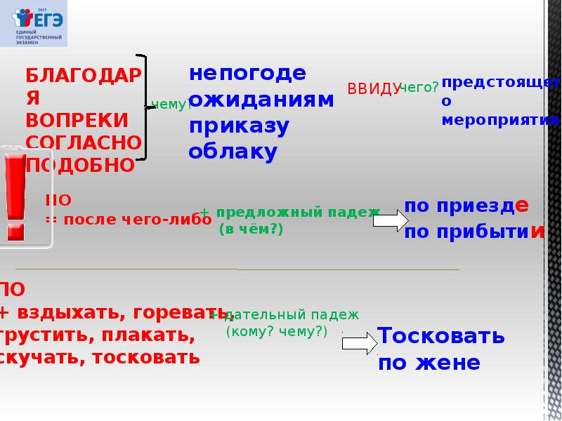 Нормы согласования. Согласно норме. Нормы нормы нормы стильно. Нормы или норме. Согласно норм или согласно нормам.