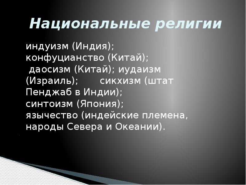 Роль религии в современном мире презентация