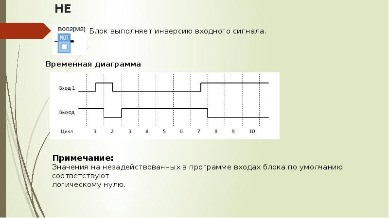 Программа инверсии изображения