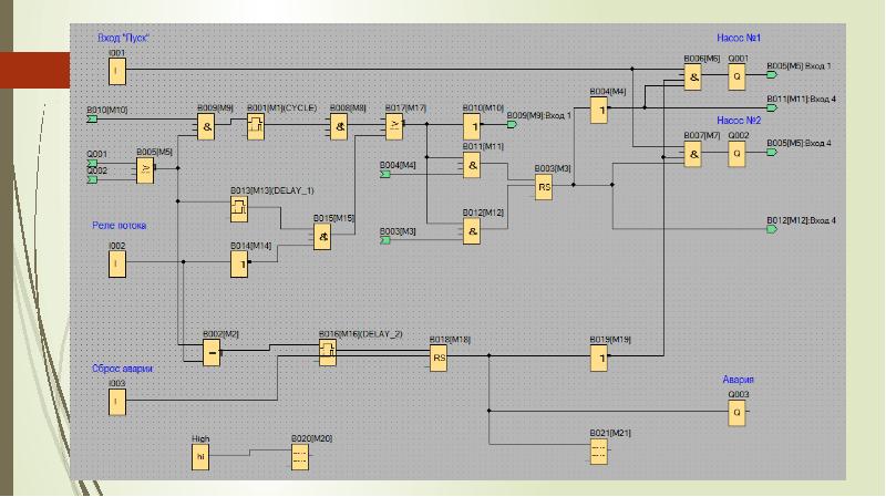 Oni plr studio проект насосная станция