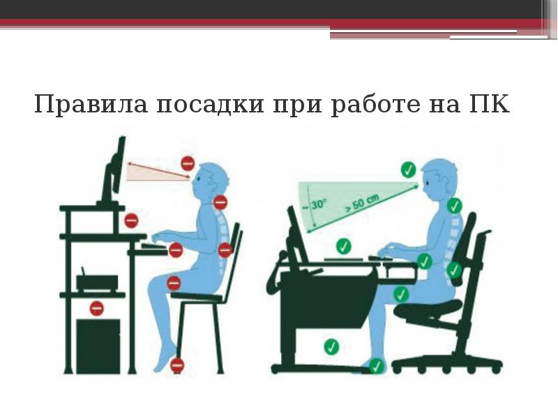 Организация безопасной работы с компьютерной техникой презентация