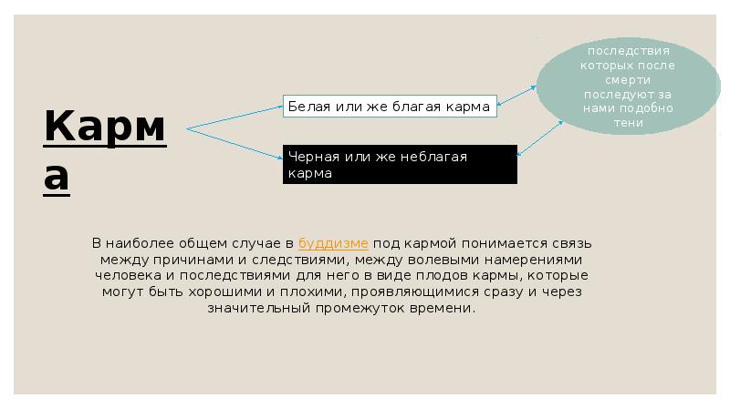 Карма Карма
