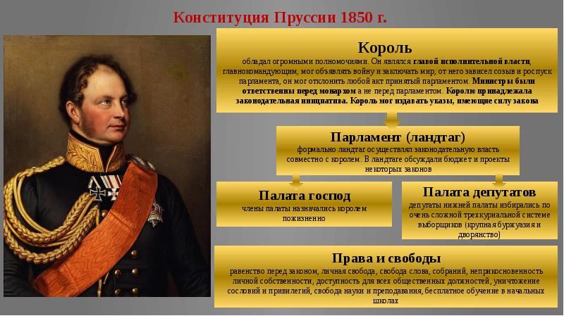 Проект франкфуртской общенемецкой конституции 1849 г