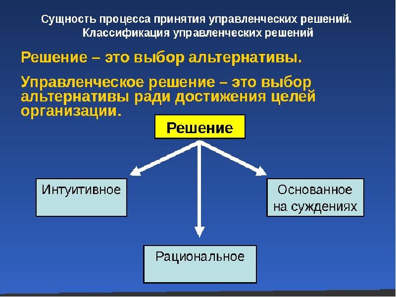 Принятие решений презентация