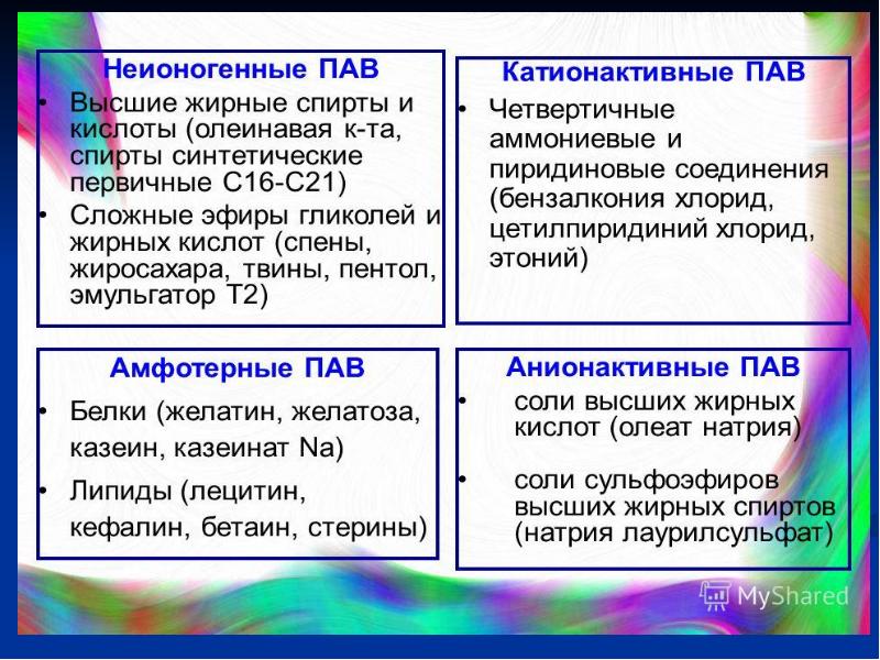 15 30 неионогенные пав. Неионогенные пав. Неионогенное поверхностно-активное вещество. Неионогенные пав примеры. Неионогенные пав свойства.