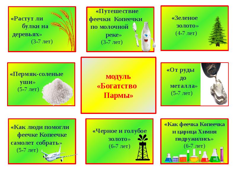 Загадки по финансовой грамотности для дошкольников в картинках