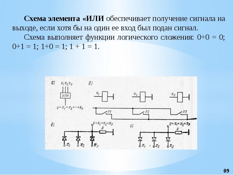 Схема сигнал 1