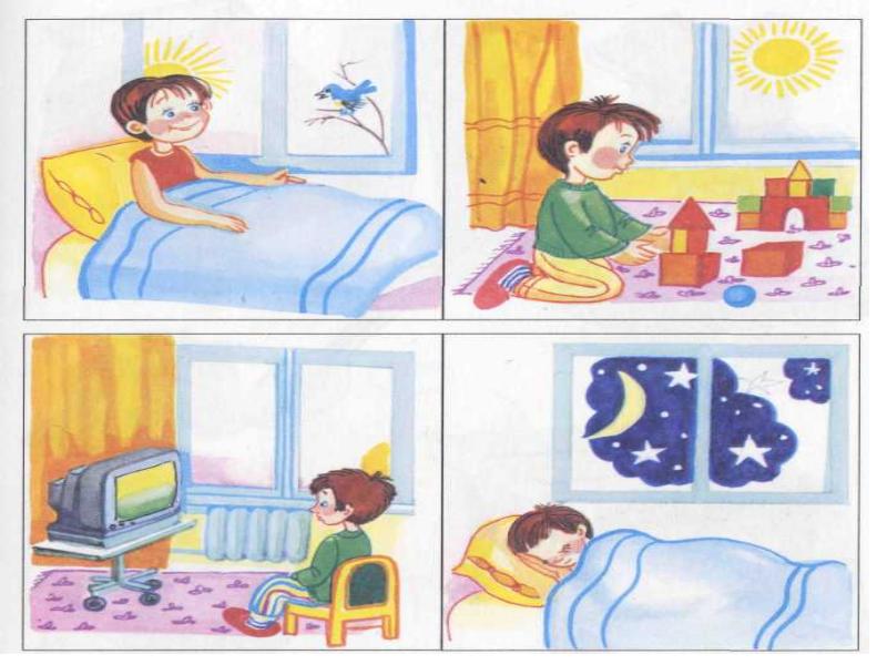 Картинки части суток утро день вечер ночь для дошкольников в отдельных картинках