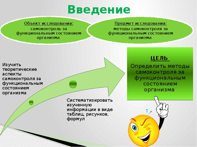 Методика контроля за функциональным состоянием организма проект