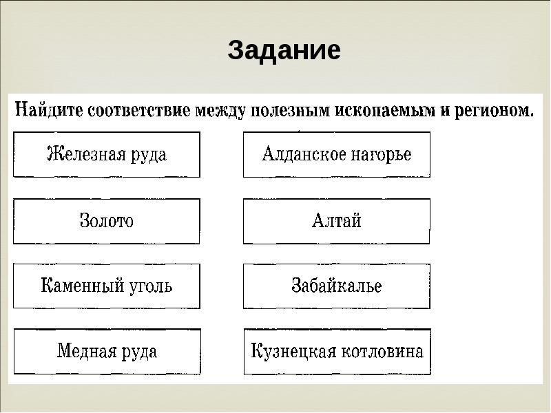 Горы юга сибири презентация 8 класс география