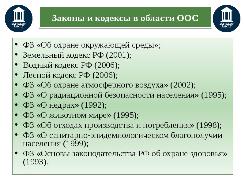 Фз об окружающей среде 2023 года. Основные законы в области охраны окружающей среды. Законы и кодексы в области ООС. Кодекс об охране окружающей среды.