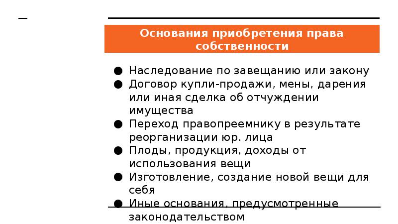 Основания приобретения права собственности купля продажа мена наследование дарение презентация