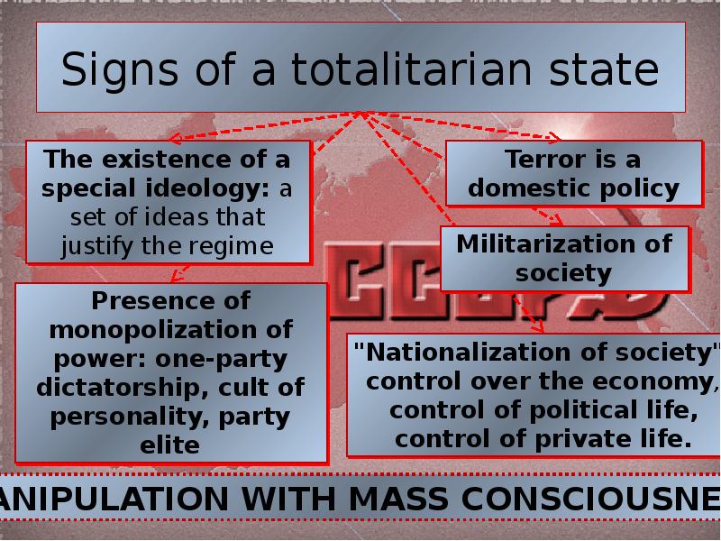 Signs of a totalitarian state