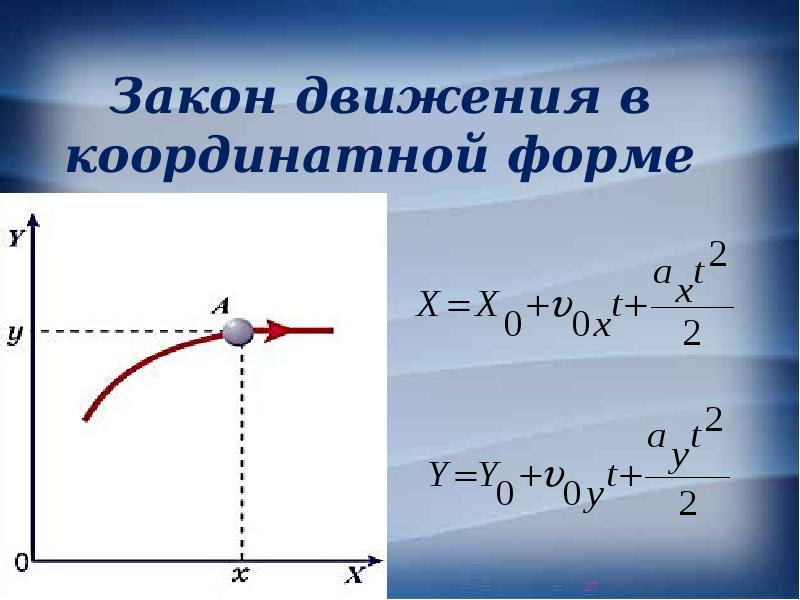 кординатныйспособ описания движения. уравнение движения в координатной форме. координатный закон движения. координатный способ описания движения. кинематика периодического движения 10 класс.
