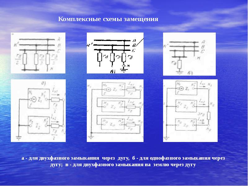 Комплексные схемы замещения для различных видов несимметричных кз