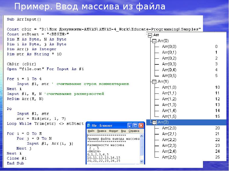 Произвольный файл. Пример ввода массива. Ввод массива с++. Программа ввода массива. Ввод массива в си.