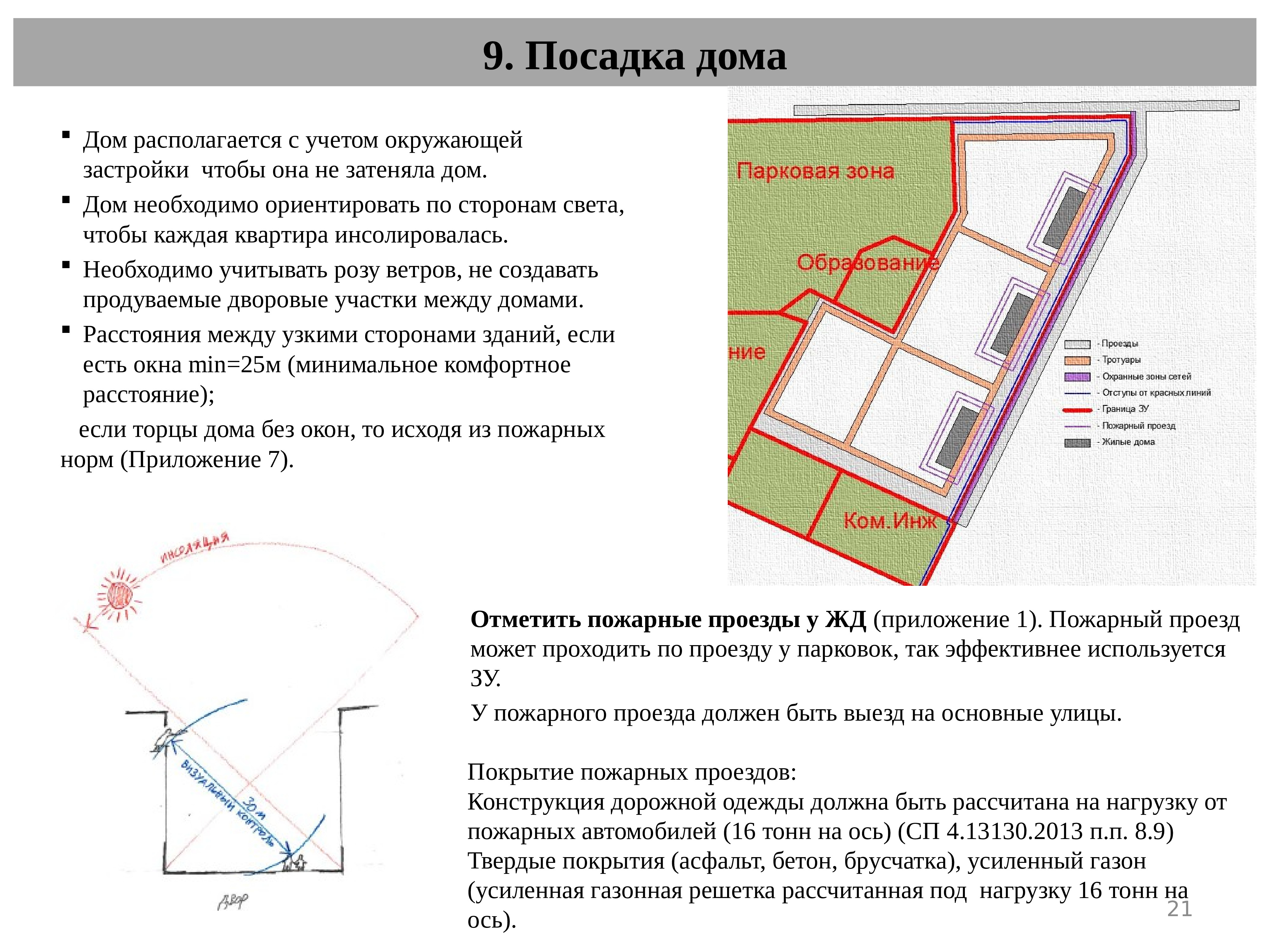 Методические рекомендации по созданию проекта