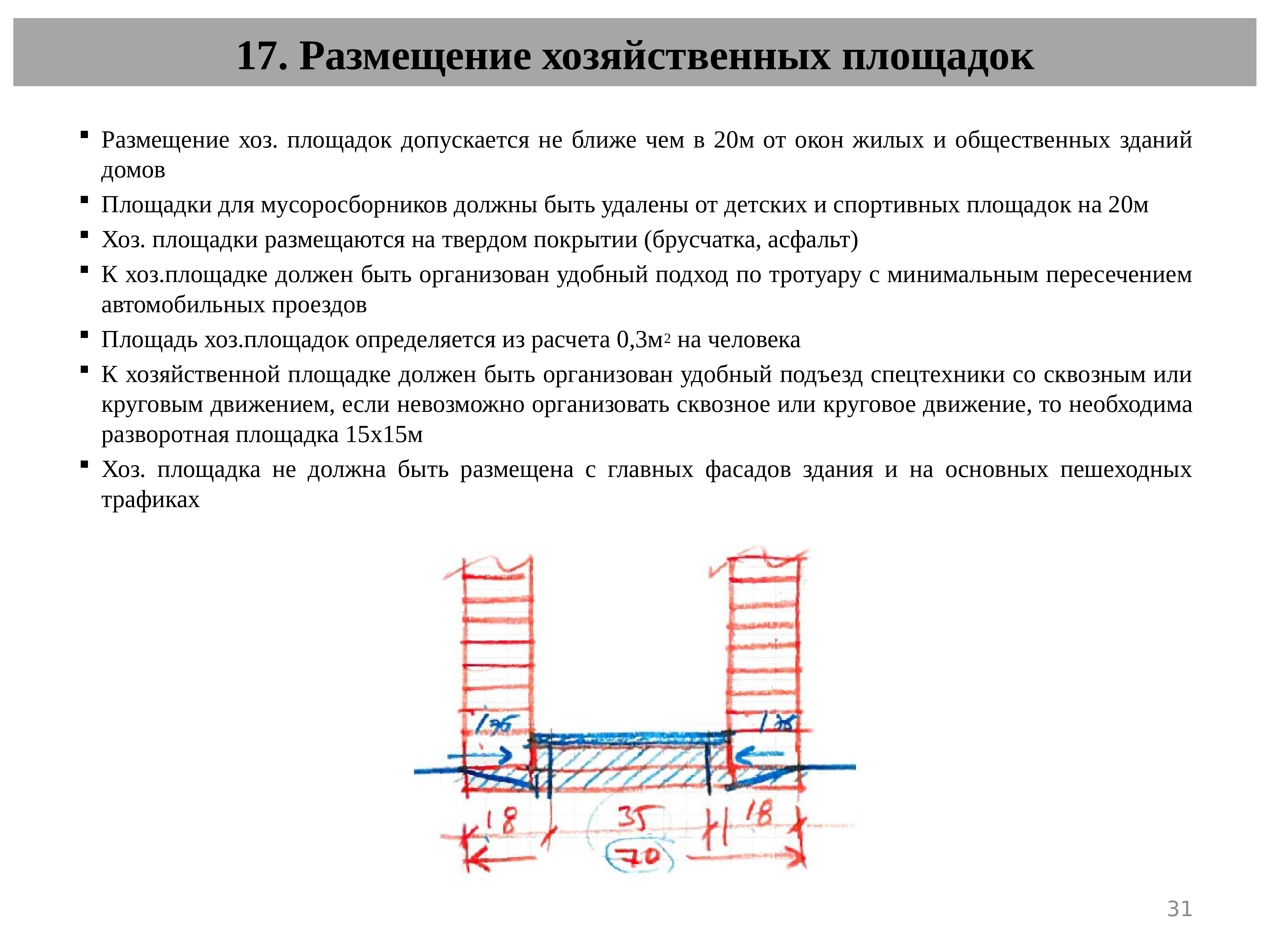 Методические указания расчет. Расчет хозяйственной площадки. Хоз площадка общественного здания. Сечение покрытия хозяйственной площадки. Расчет хоз площадки для жилого дома.