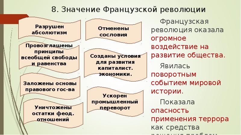 План конспект французская революция от якобинской диктатуры к 18 брюмера наполеона бонапарта