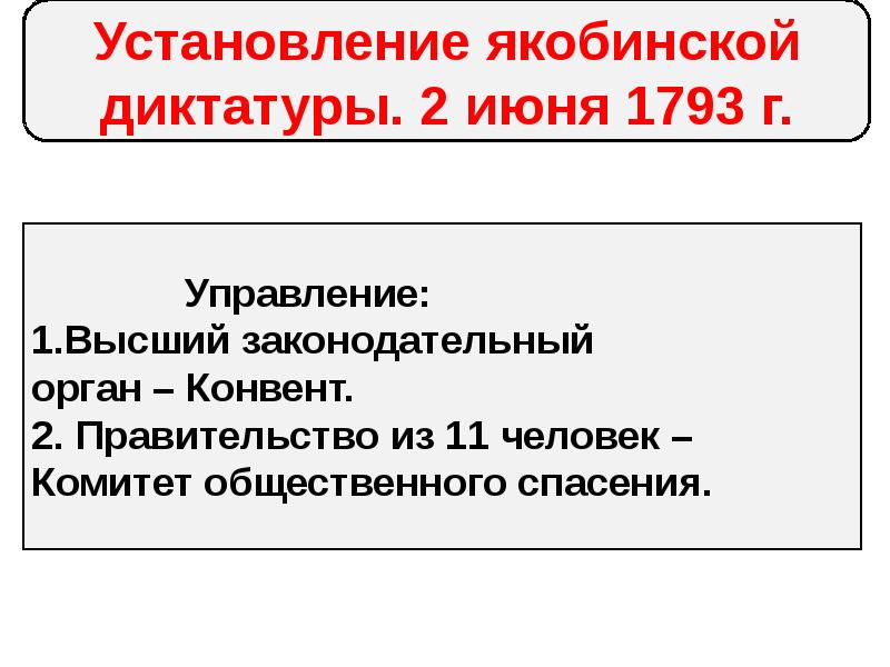 Якобинская диктатура презентация