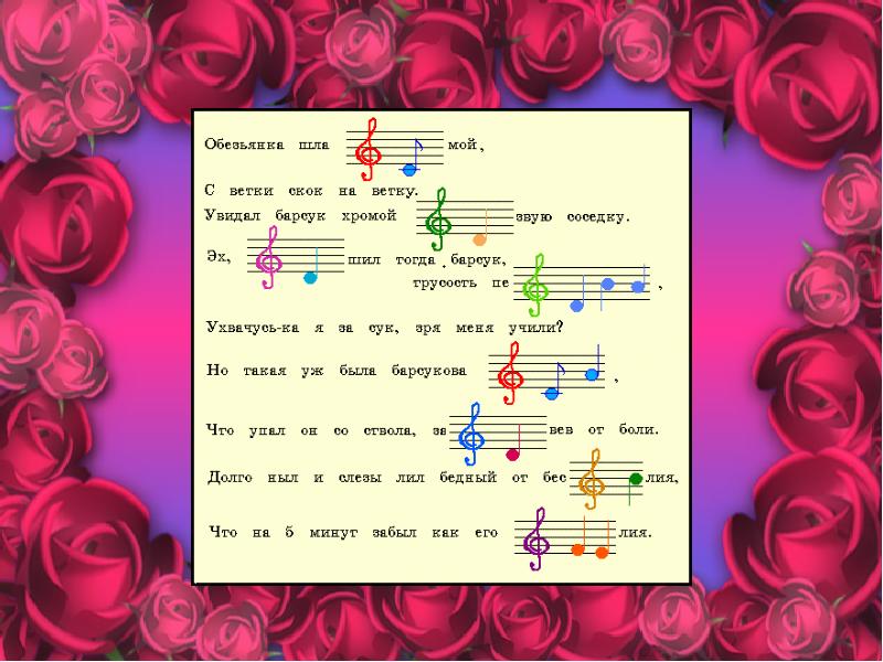 Загадай мелодию. Музыкальные ребусы с нотами. Угадай мелодию презентация. Тема для презентации на конкурс Угадай мелодию. Угадай мелодию Ноты.