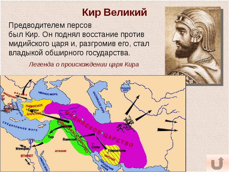 Персия в 19 веке презентация