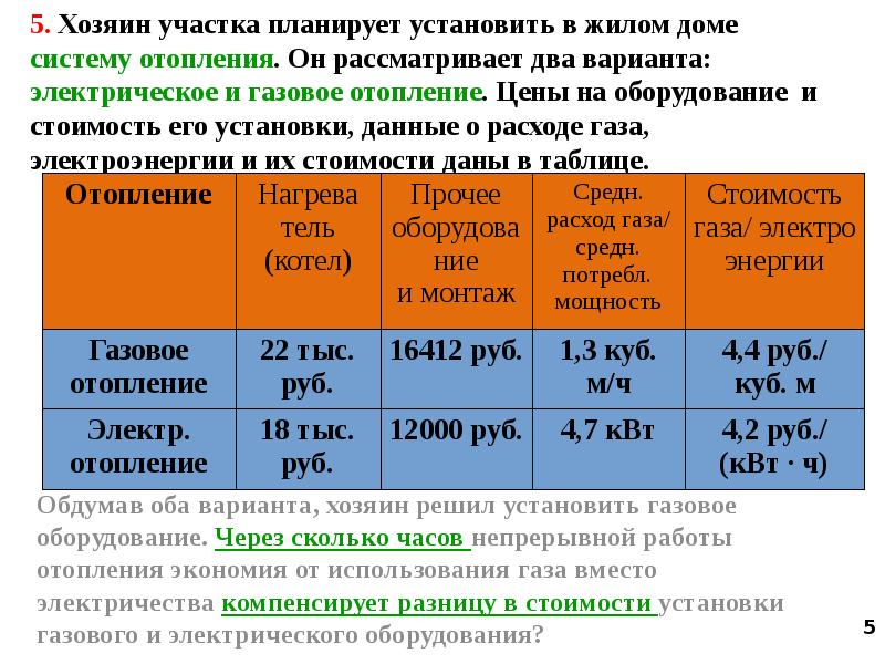 сколько часов непрерывной работы