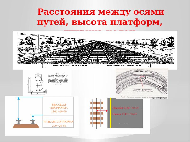 Отклонения в плане жд