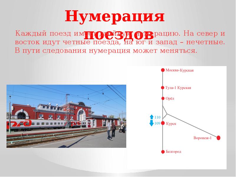 Жд станции презентация