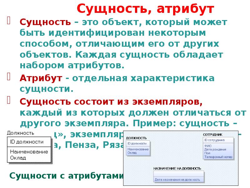 Моделирование предметной области презентация