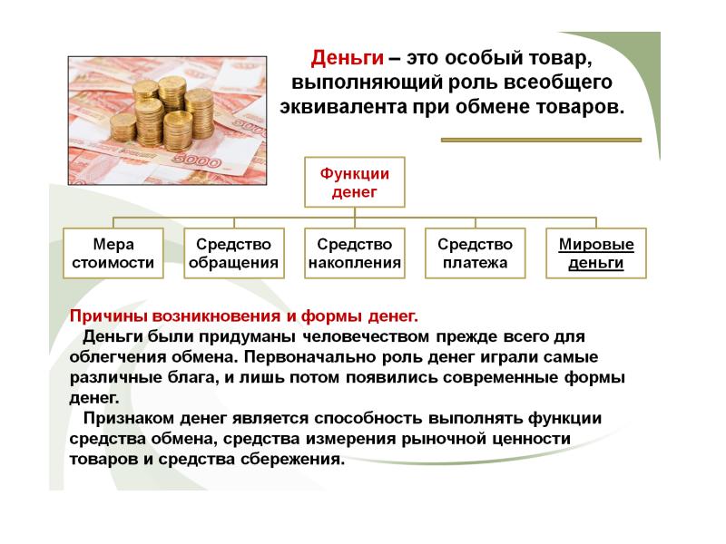 Деньги и банки экономика 10 класс презентация